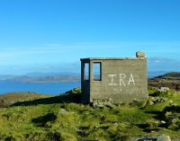 Misconceptions regarding IRAs